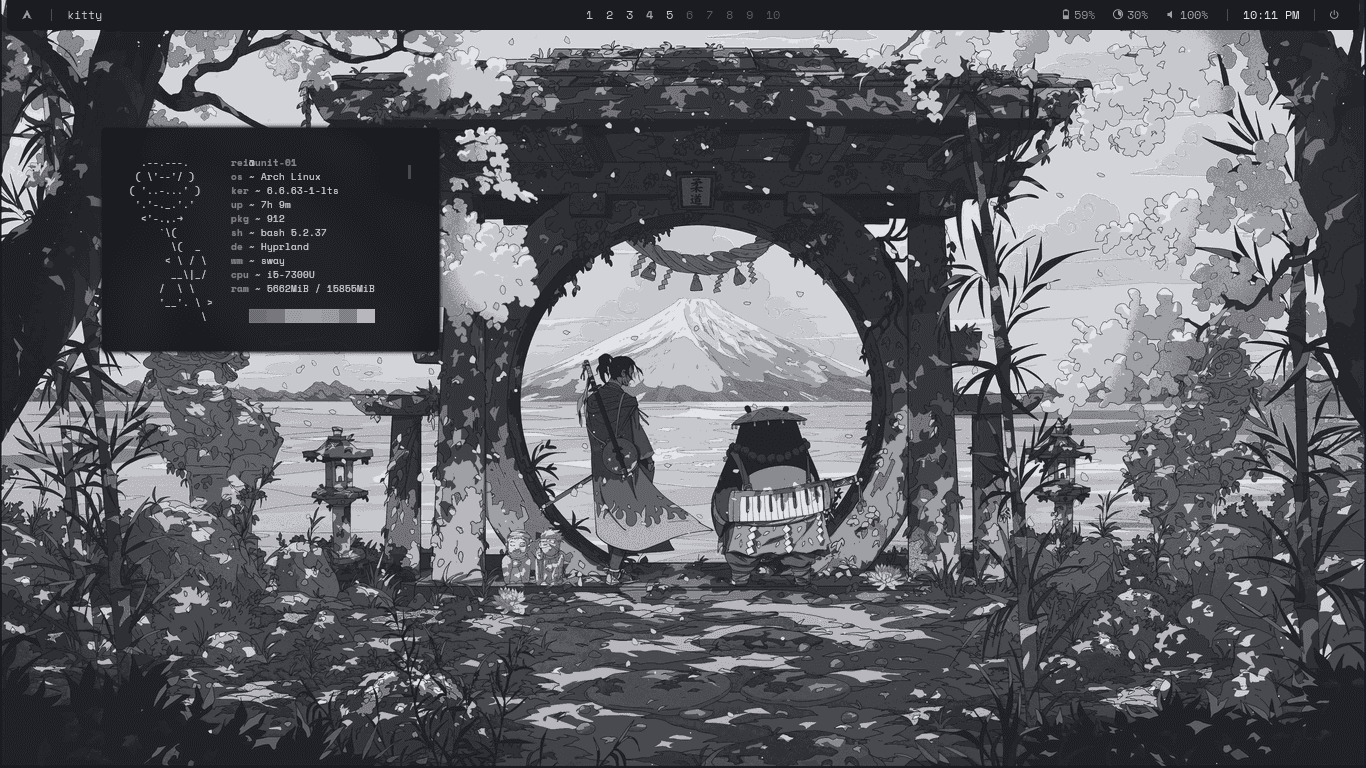 showcase